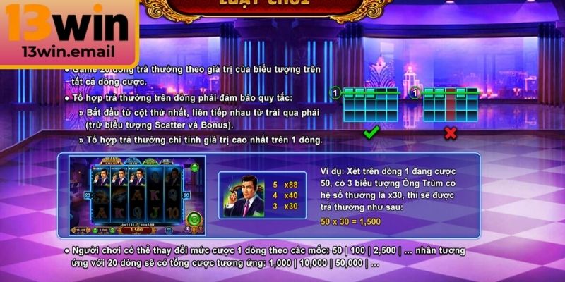 Tìm hiểu chuyên sâu về game biệt đội mỹ nữ 13WIN