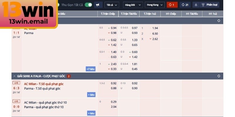 Một số loại kèo phổ biến